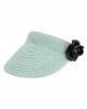 ΓΙΣΟ ΜΕ ΛΟΥΛΟΥΔΙ